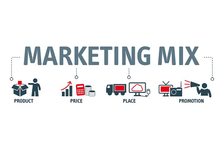 Pourquoi le Marketing-mix est si important